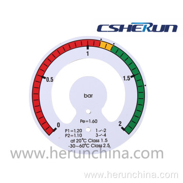 Electronic Contact Gauge Dial Plates